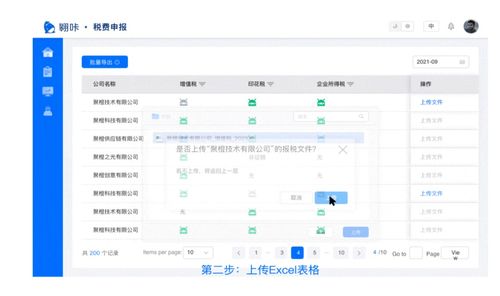 翱咔 阿里新SaaS產(chǎn)品能否解決財(cái)務(wù)報(bào)稅煩惱？